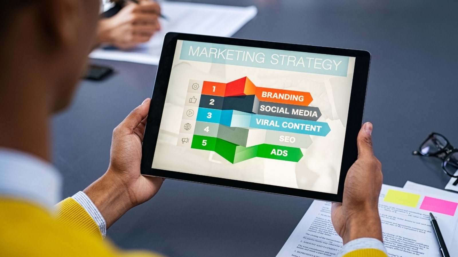 Top 7 Digital Marketing Strategies