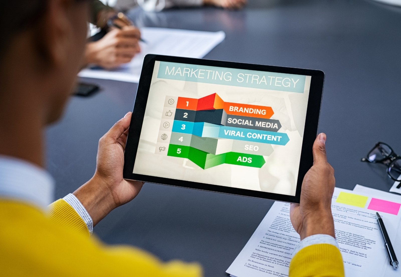 Top 7 Digital Marketing Strategies